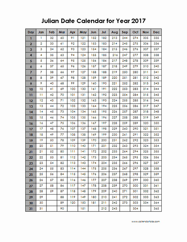 Printable Julian Date Calendar 2017 Elegant 2017 Yearly Julian Calendar Free Printable Templates