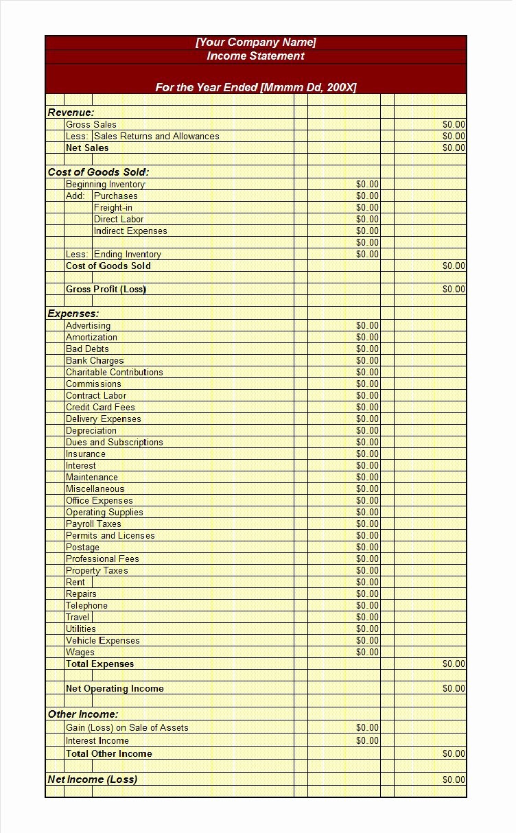 Printable Profit and Loss Statement Beautiful 35 Profit and Loss Statement Templates &amp; forms