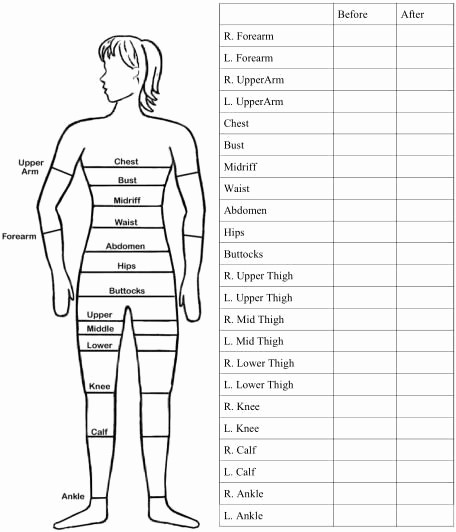 Printable Weight Loss Measurement Chart Awesome Measurement Chart Exercise and Weightloss
