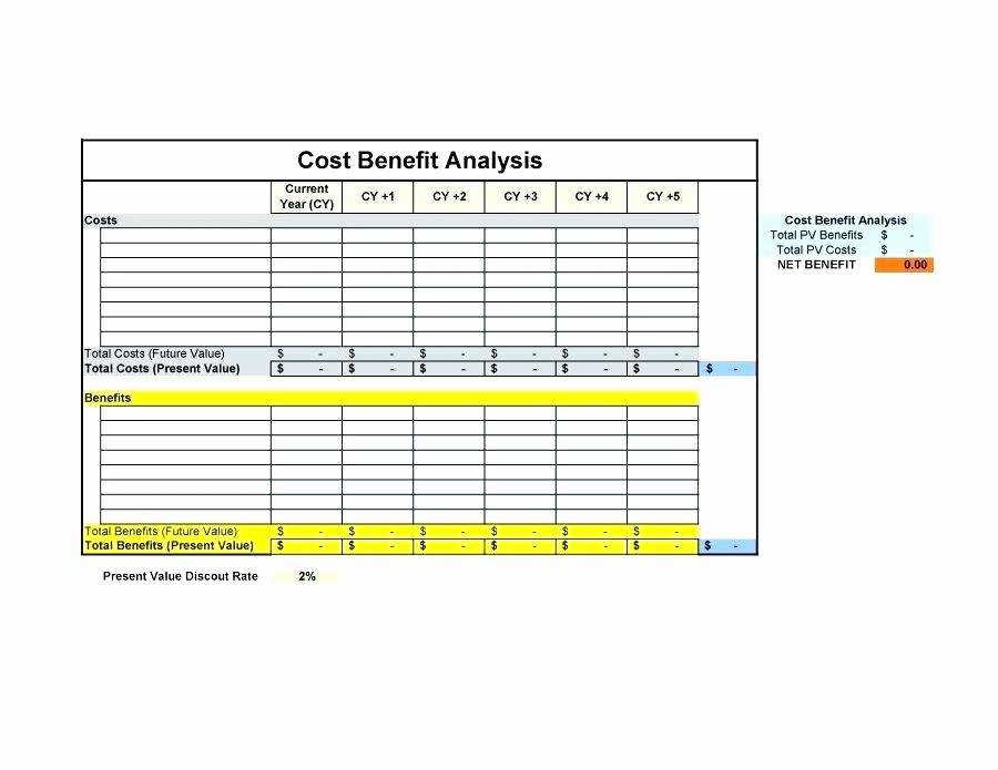 Product Costing Template Excel Free Awesome Cost Costing Template Excel Impact Analysis Job Free