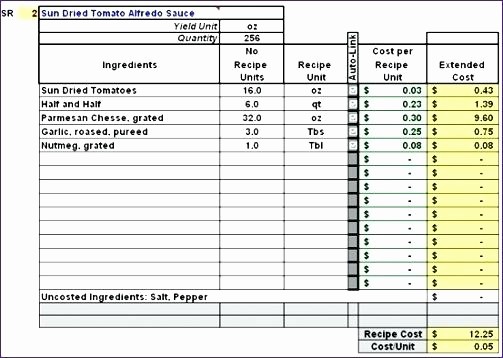 Product Costing Template Excel Free Awesome Recipe Costing Template