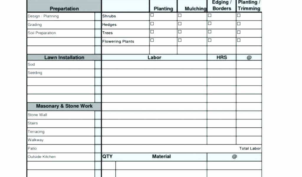 Product Costing Template Excel Free Inspirational software Costing Template – Calvarychristianfo