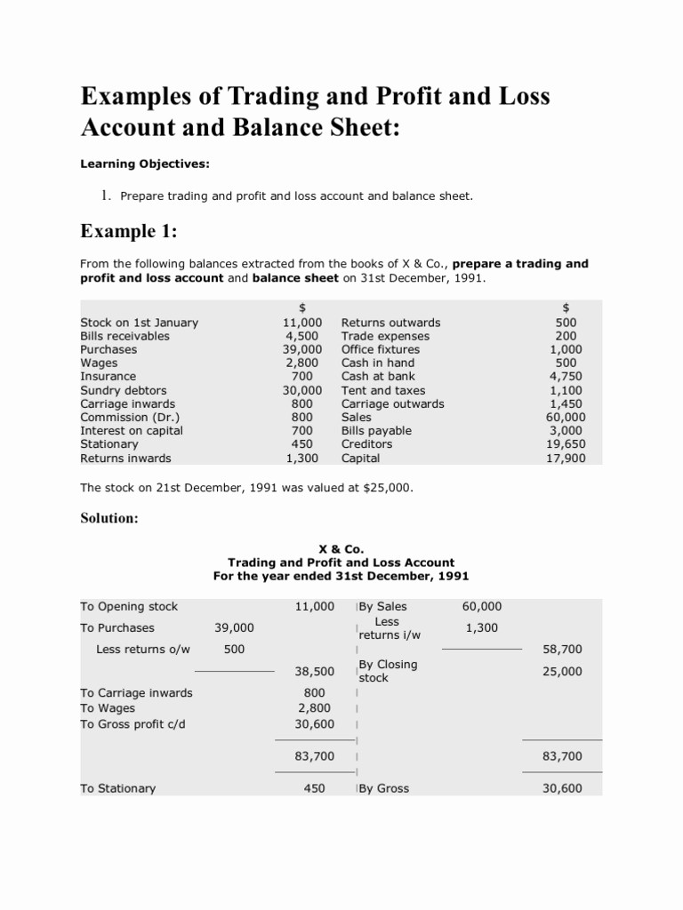 Profit and Loss Account Sheet Best Of Examples Of Trading and Profit and Loss Account and