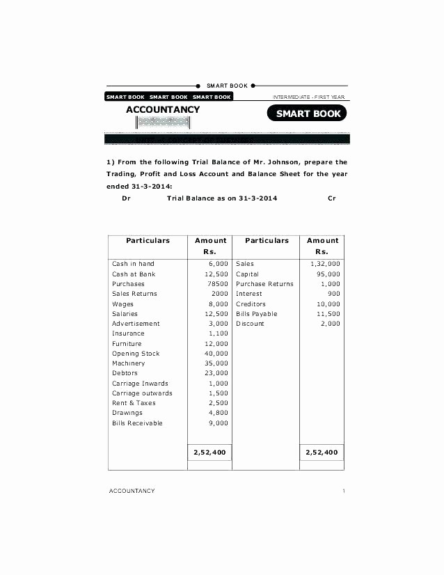 Profit and Loss Account Sheet Fresh Profit and Loss and Balance Sheet format In Excel Profit
