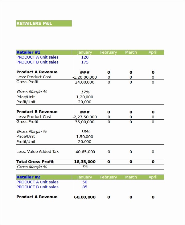 Profit and Loss Account Template Best Of 12 Profit and Loss Templates In Excel