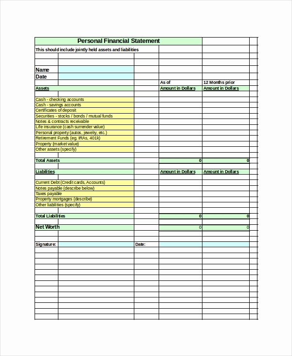 Profit and Loss Account Template Inspirational 12 Profit and Loss Templates In Excel