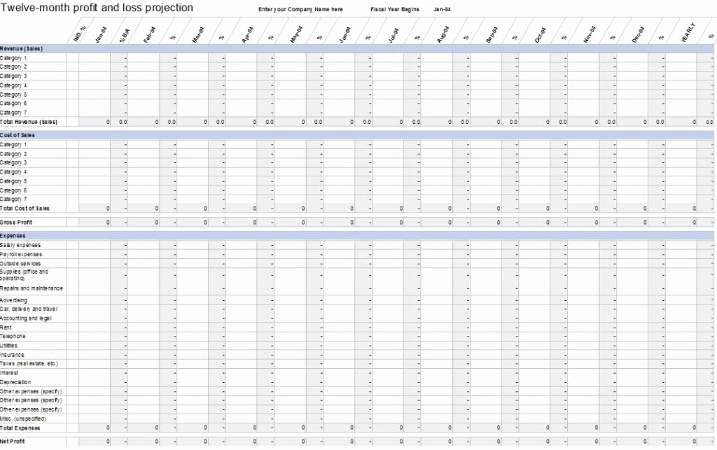 Profit and Loss Excel format Beautiful 10 Profit and Loss Templates Excel Templates