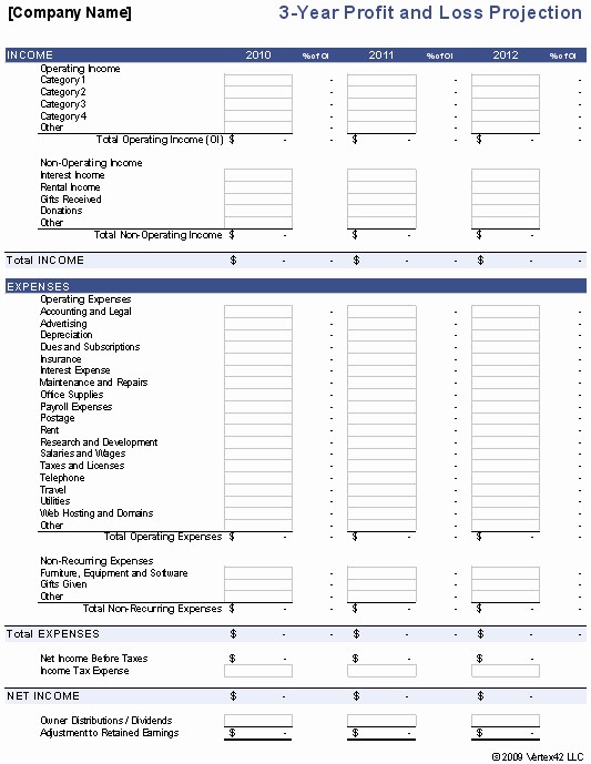 Profit and Loss Excel format Best Of Blank Monthly Profit and Loss Template Templates