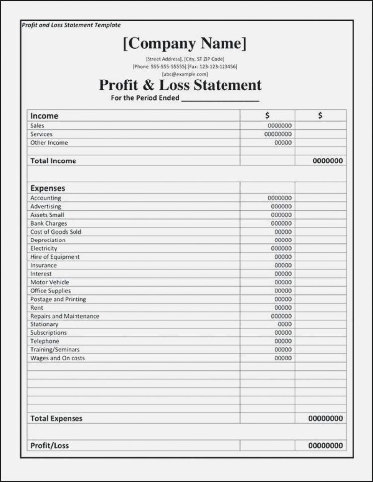 Profit and Loss Excel format Inspirational Excel Profit and Loss Template Example Of Spreadshee Excel