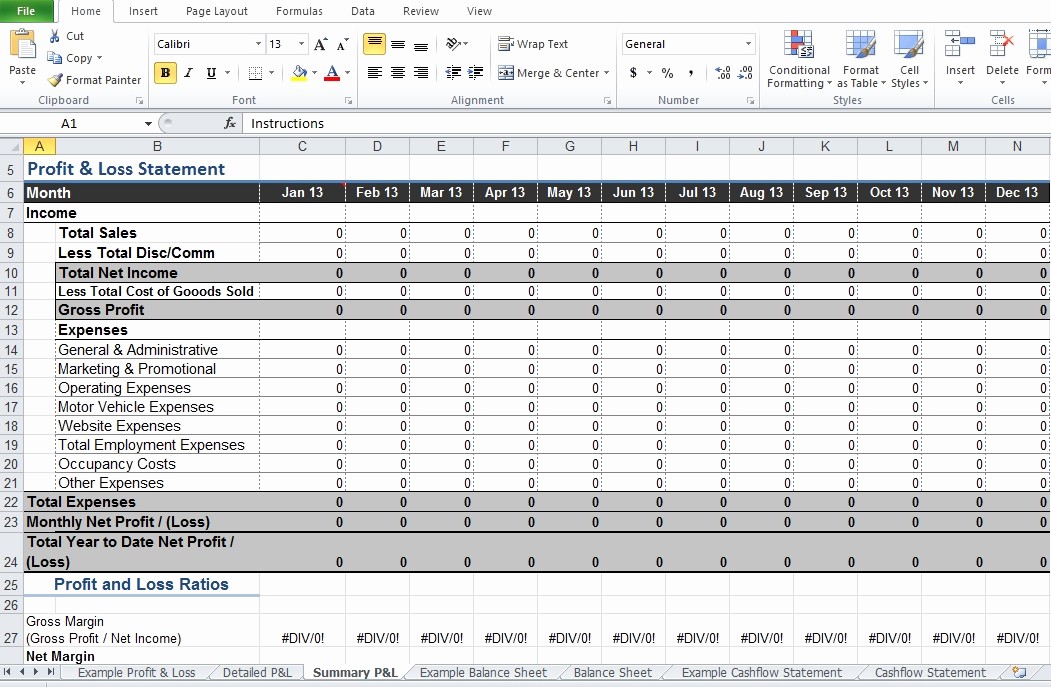 Profit and Loss Excel format Lovely Restaurant Profit and Loss Statement Template Excel