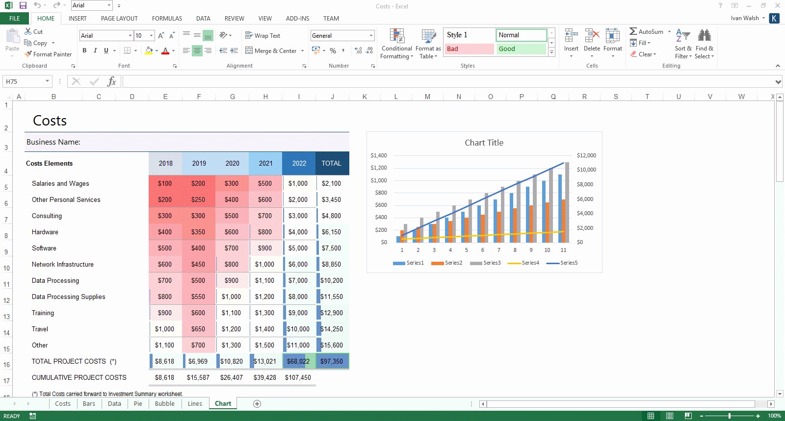 Profit and Loss Excel format Luxury Excel Profit and Loss Projection Template Example Of
