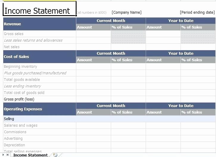 Profit and Loss Excel Spreadsheet Awesome Profit and Loss Account and Balance Sheet In Excel