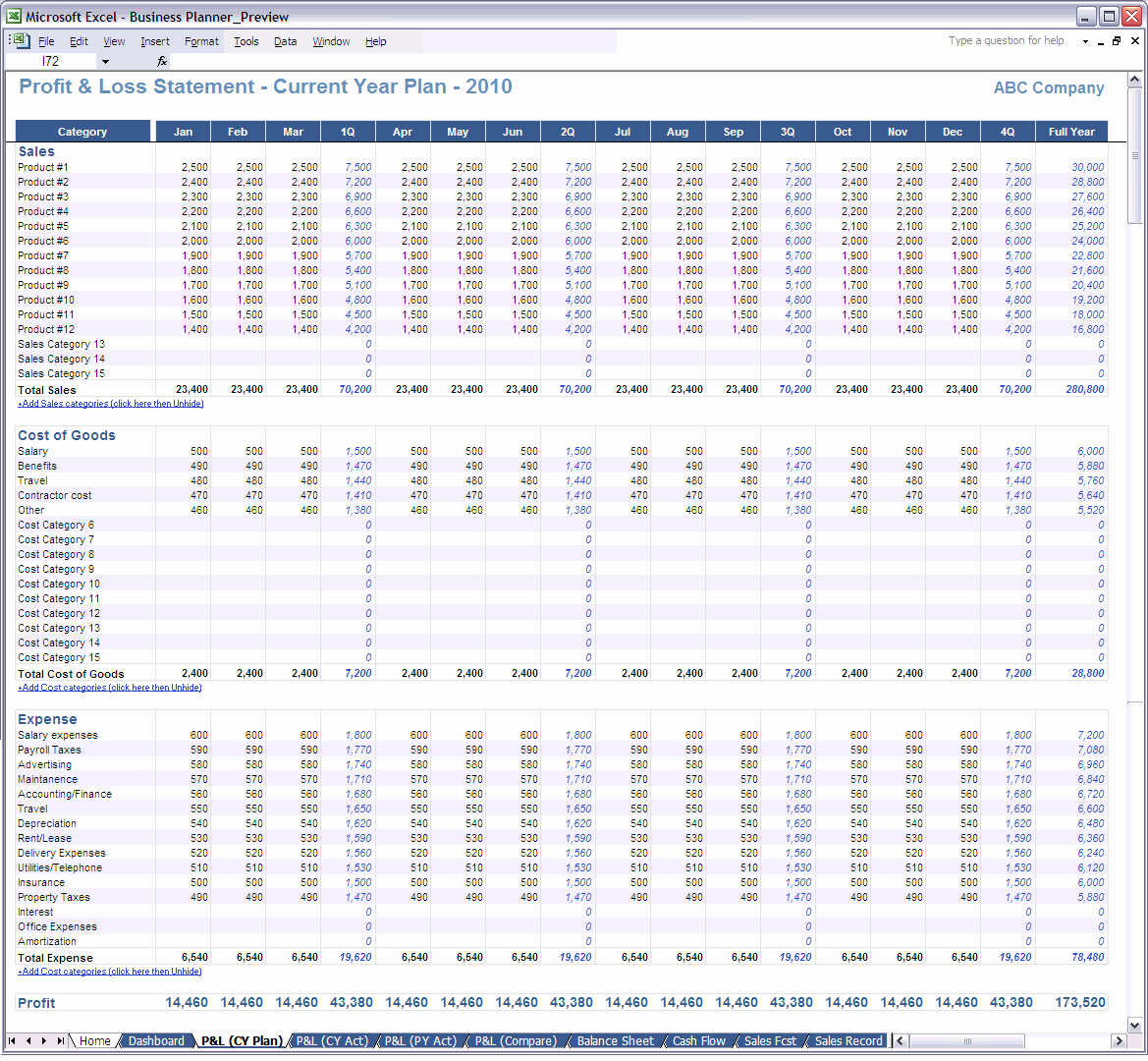 Profit and Loss Excel Spreadsheet Best Of How to Prepare Profit and Loss Account In Excel 1 Profit