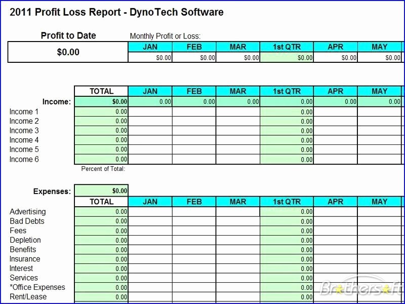 Profit and Loss Excel Spreadsheet New Download Free Profit Loss Report Profit Loss Report 7 0