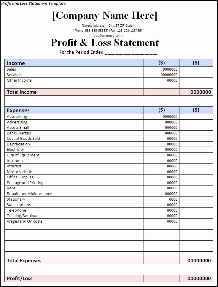 Profit and Loss Free Template Lovely 7 Profit and Loss Statement Templates Excel Pdf formats