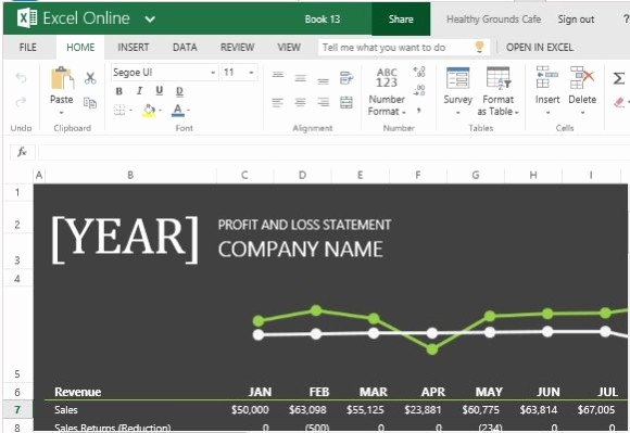 Profit and Loss Report Template Beautiful Profit and Loss Template for Excel Line
