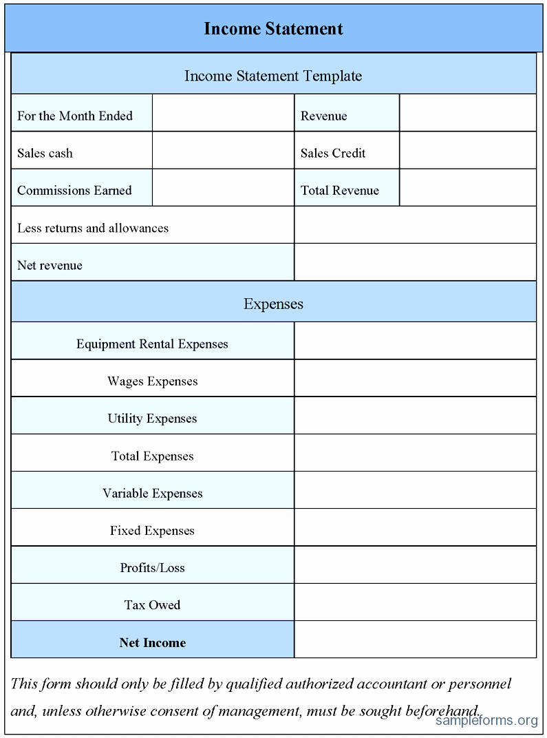 Profit and Loss Sheet Examples Lovely Blank Profit and Loss Statement Example Mughals