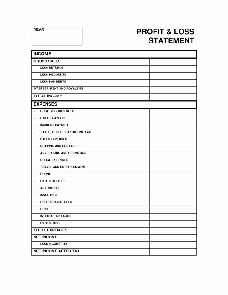 Profit Loss Statement Excel Template Lovely Profit Spreadsheet Template Profit Loss Spreadsheet