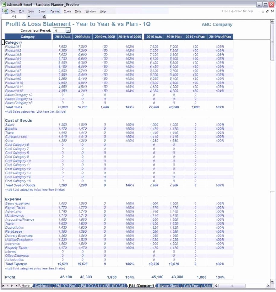 Profit Loss Statement Template Excel Fresh Sample Profit and Loss Statement Templates Profit Loss