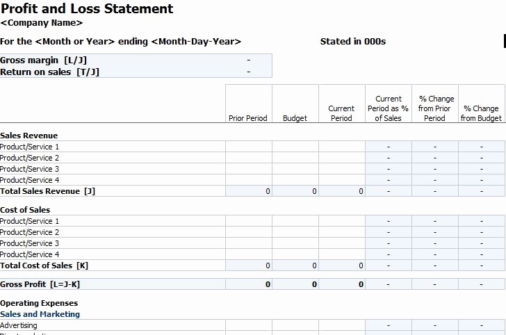 Profit Loss Statement Template Excel Luxury Profit and Loss Template