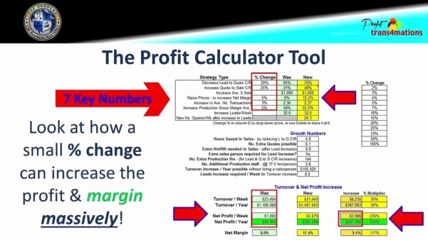 Profit Margin Excel Spreadsheet Template New Profit Margin Calculator Excel Template Example Of