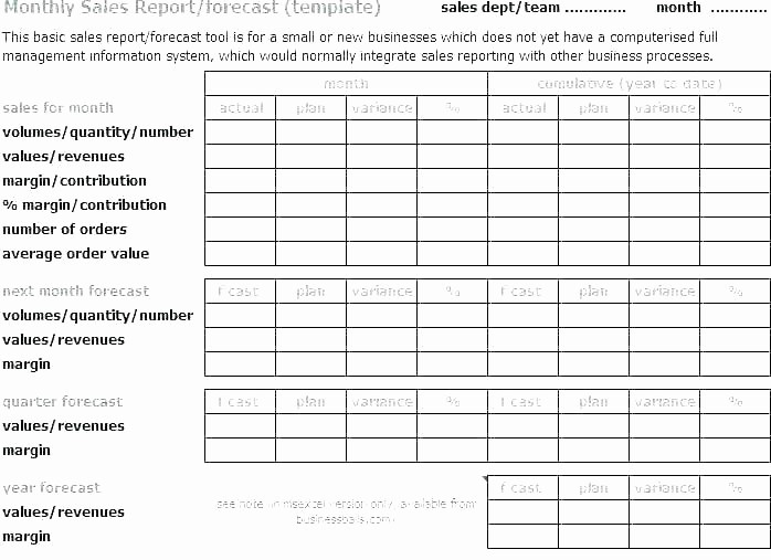 Profit Margin Excel Spreadsheet Template Unique Profit Calculator Excel Template Margin Analysis Non