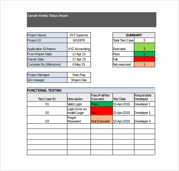 Program Management Status Report Template Elegant Free Weekly Report Template 12 Excel Powerpoint Word
