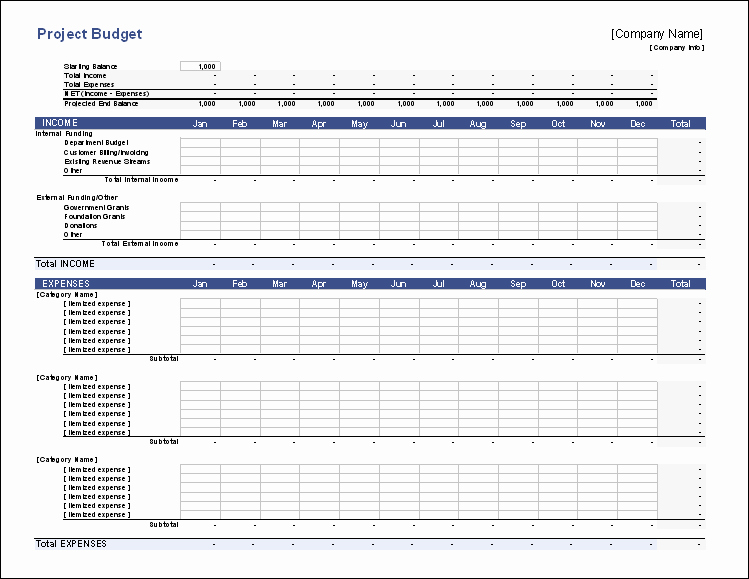 Project Budget Template Excel Free Elegant Free Project Bud Template