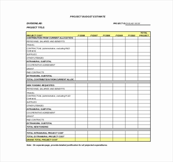 Project Budget Template Excel Free Lovely Simple Project Bud Template