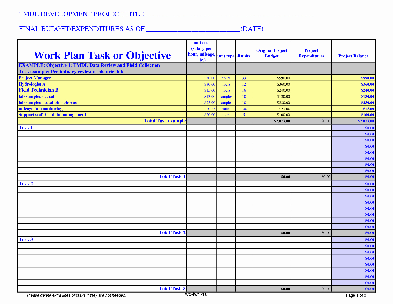 Project Budget Template Excel Free Unique Project Bud Template