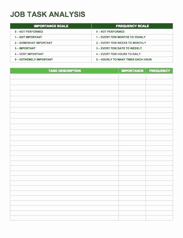 Project Contact List Template Excel Fresh Construction Project Management Templates Excel and