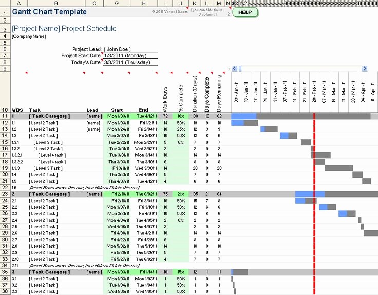 Project Management Charts In Excel Beautiful Free Gantt Chart Template for Excel