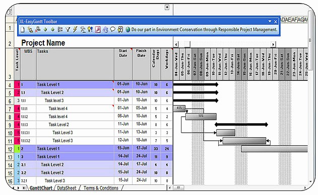 Project Management Charts In Excel Beautiful Project Management Resources Xl Easygantt