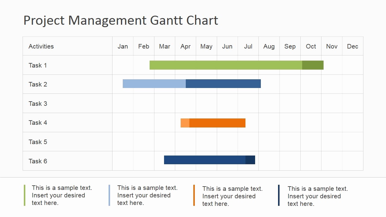 Project Management Charts In Excel Luxury Download Gantt Chart Steps