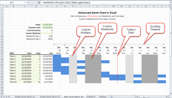 Project Management Charts In Excel New Time and Project Management with An Advanced Gantt Chart