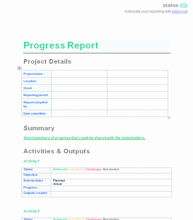 Project Management Progress Report Template Best Of 2 Incredible Project Progress Report Templates
