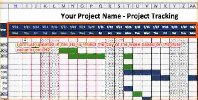 Project Management Schedule Template Excel Unique 3 Excel Project Management Templates