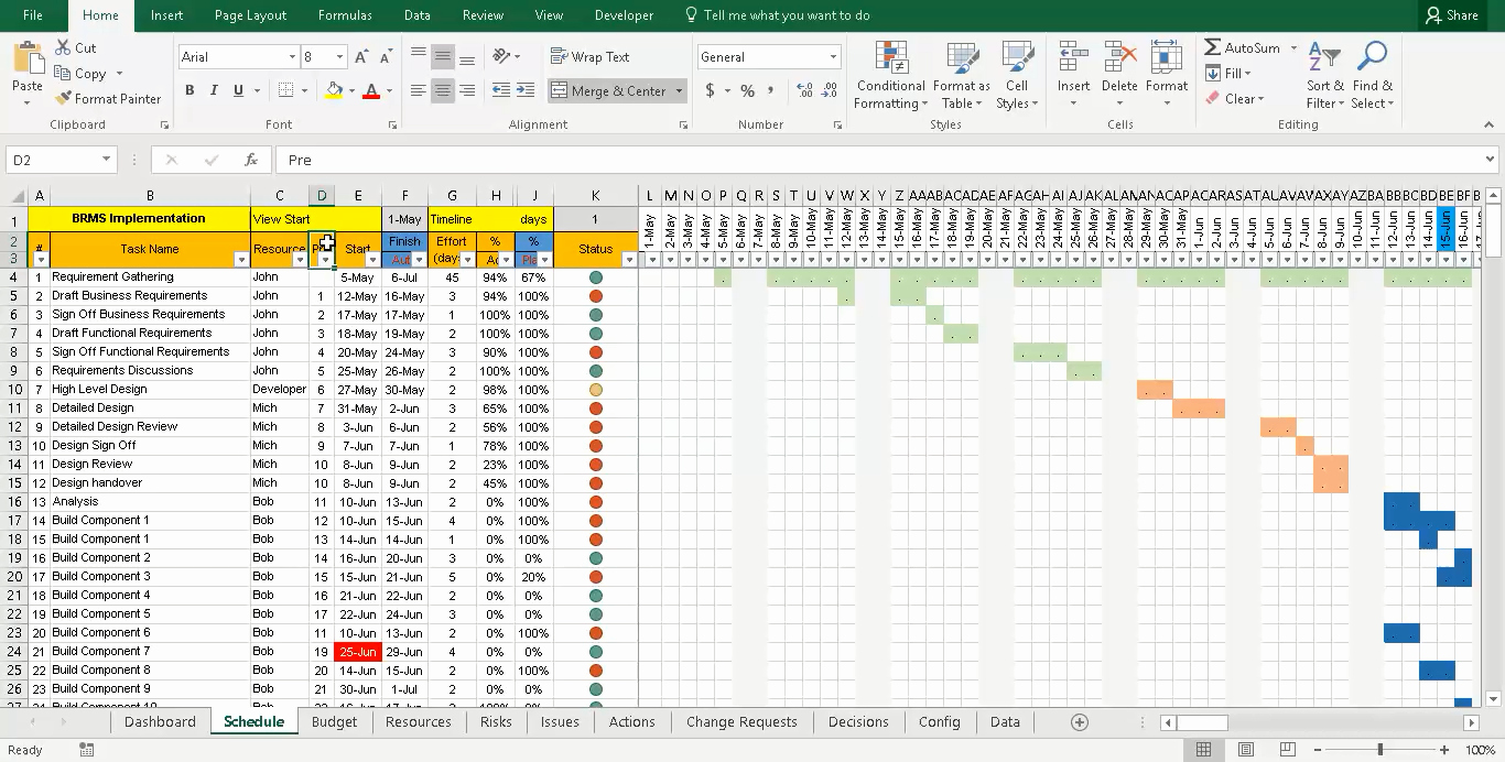 Project Management Spreadsheet Template Excel Lovely Project Tracking with Master Excel Project Manager Free