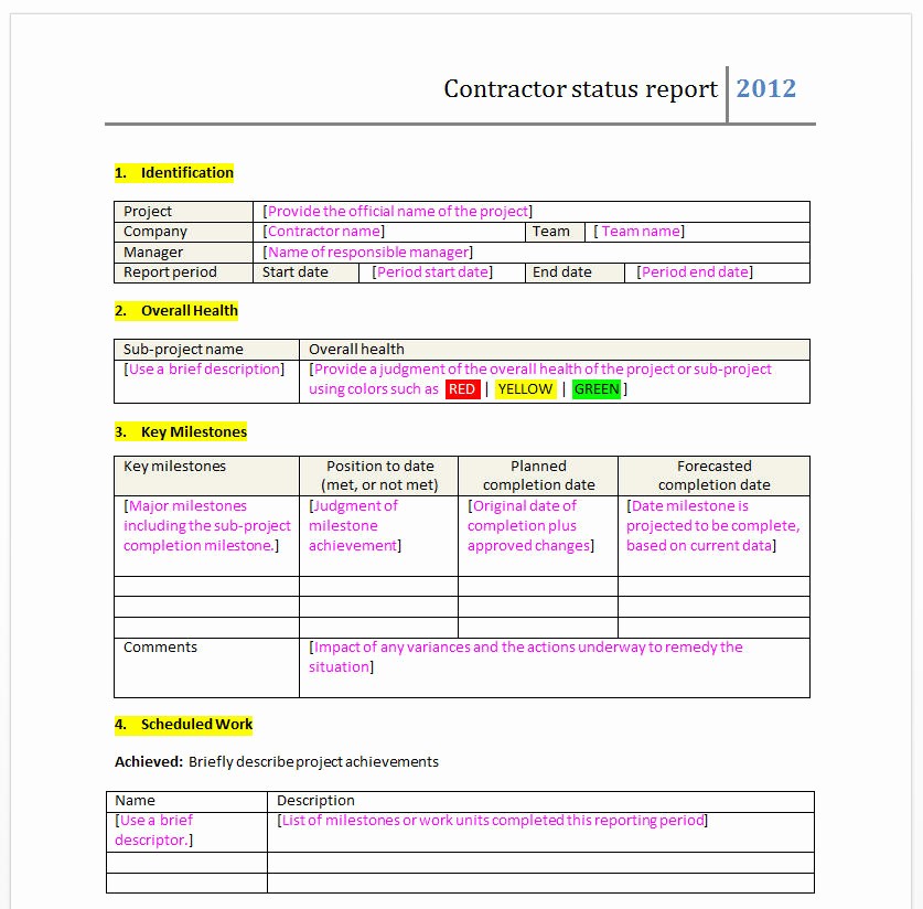 Project Management Status Report Example Beautiful the softpmo Project Management toolkit and the Project