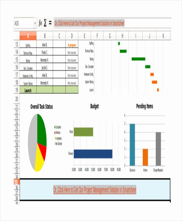 Project Management Template Excel Free Best Of 8 Excel Project Management Templates