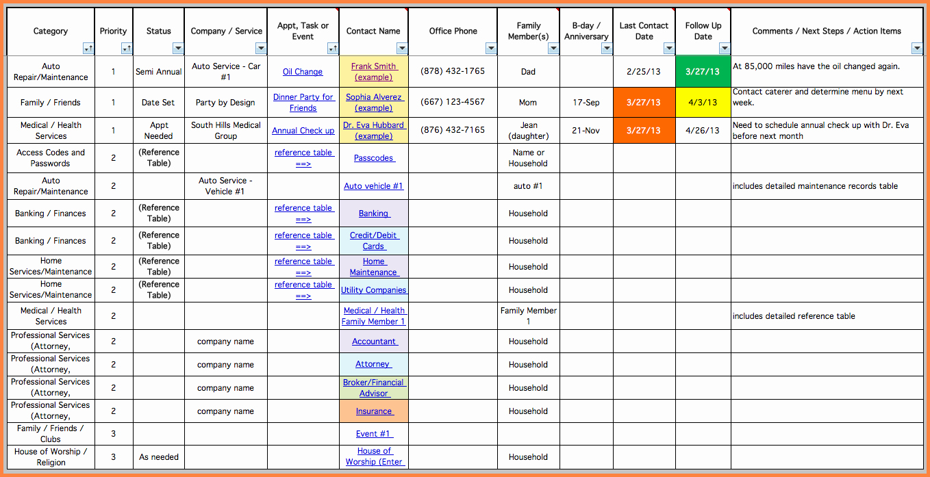 Project Management Templates In Excel Awesome 7 Project Management Spreadsheet Template Excel