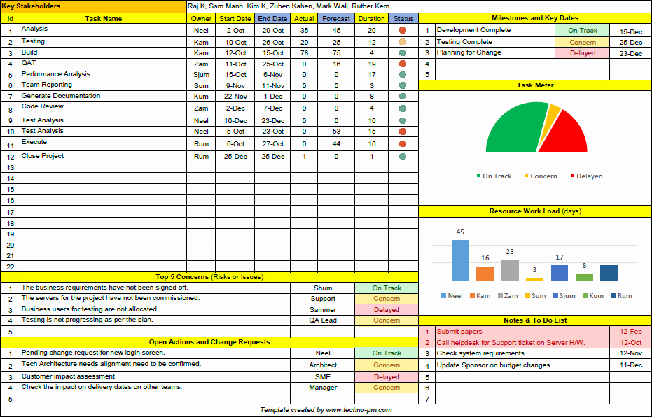Project Management Templates In Excel Beautiful E Page Project Manager Excel Template Download Free