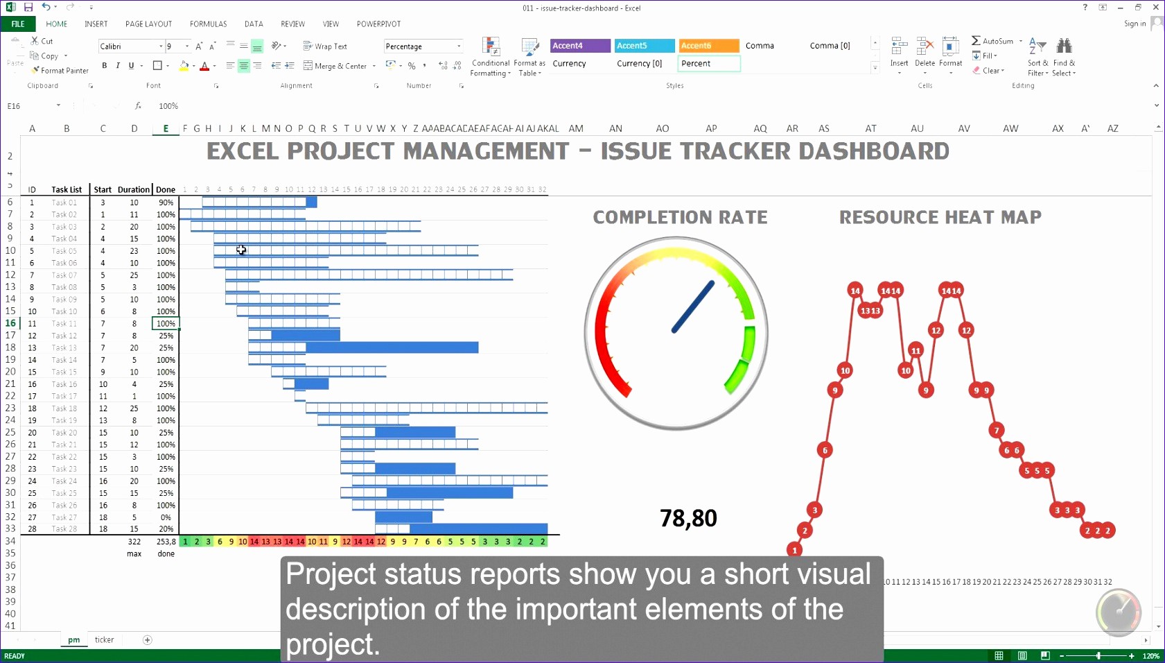 Project Management Templates In Excel Lovely 10 Simple Excel Project Management Template