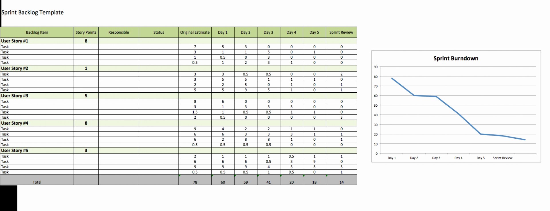 Project Management Time Tracking Excel Luxury 020 Task Tracking Spreadsheet Employee Tracker Excel