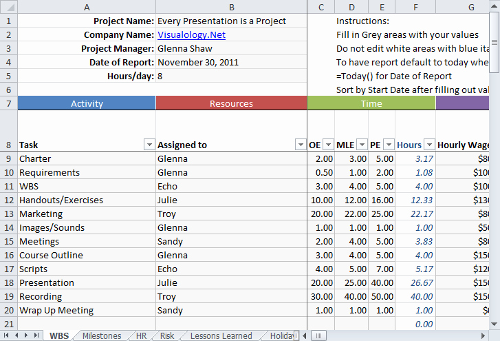 Project Planning Template for Students Beautiful Tracking Small Projects In Excel Microsoft 365 Blog