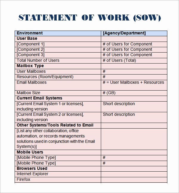 Project Statement Of Work Template Inspirational 13 Statement Of Work Templates