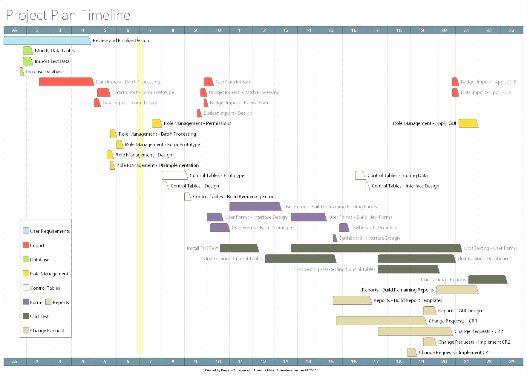 Project Timeline Template for Mac Best Of Template Project Timelines Template
