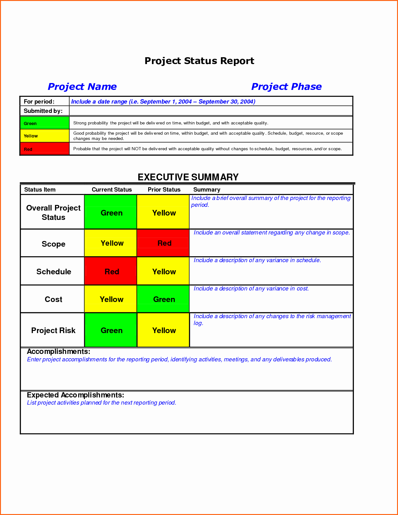 Project Weekly Status Report Template Beautiful 8 Weekly Status Report Template Doc Bud Template Letter