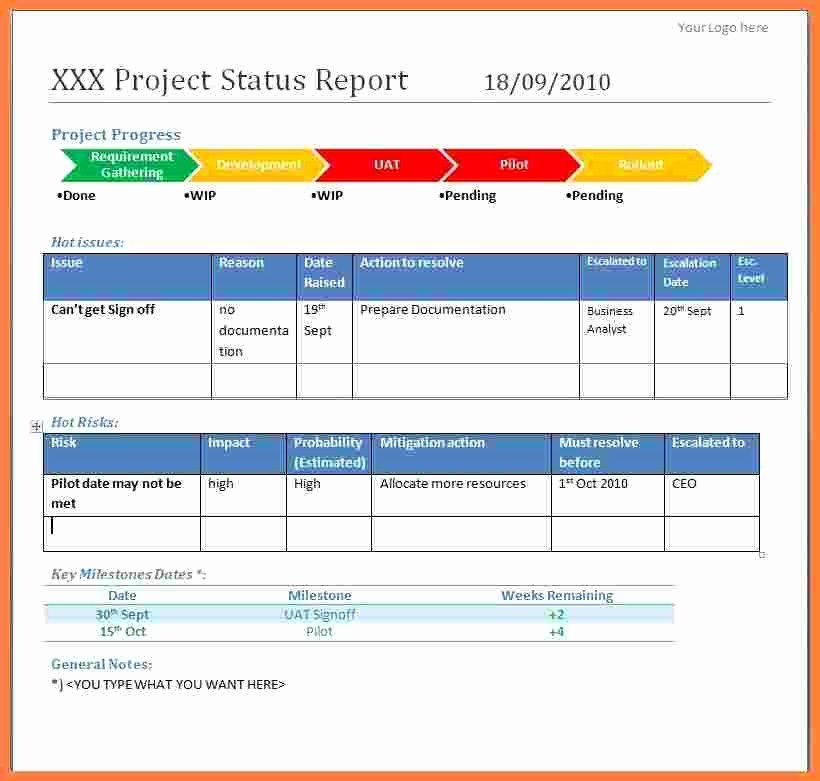 Project Weekly Status Report Template Elegant 7 Weekly Project Status Report Template Powerpoint