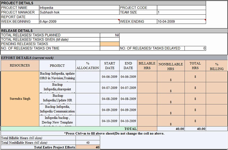 Project Weekly Status Report Template Fresh Weekly Project Status Report Template